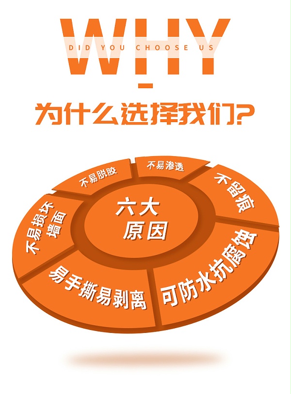 选择宏展美纹胶带