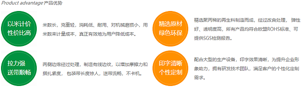 3000米纸箱全自动打包带产品优势