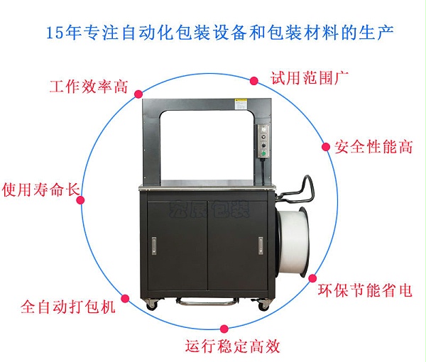 高速全自动打包机YS-305优点