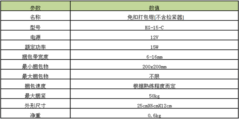 热熔免扣打包钳